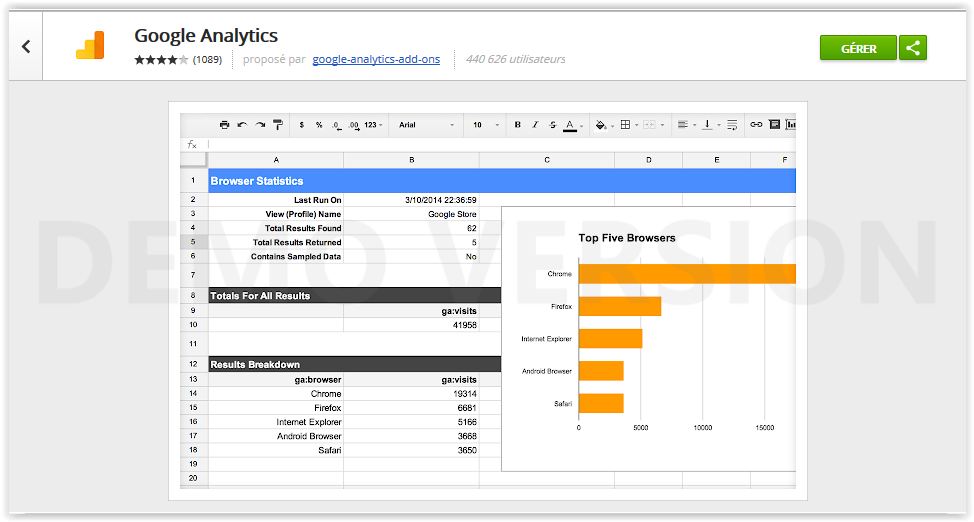 Module Google Analytics pour Google Sheets